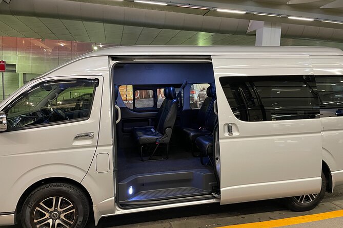 Private Arrival Transfer: Sydney Airport to Hotel or Cruise Port - Luggage Rules That Can Affect Your Booking