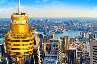 Sydney 3, 5, or 7 Ticket Flexi Pass - Price and Value: When This Card Actually Saves Money